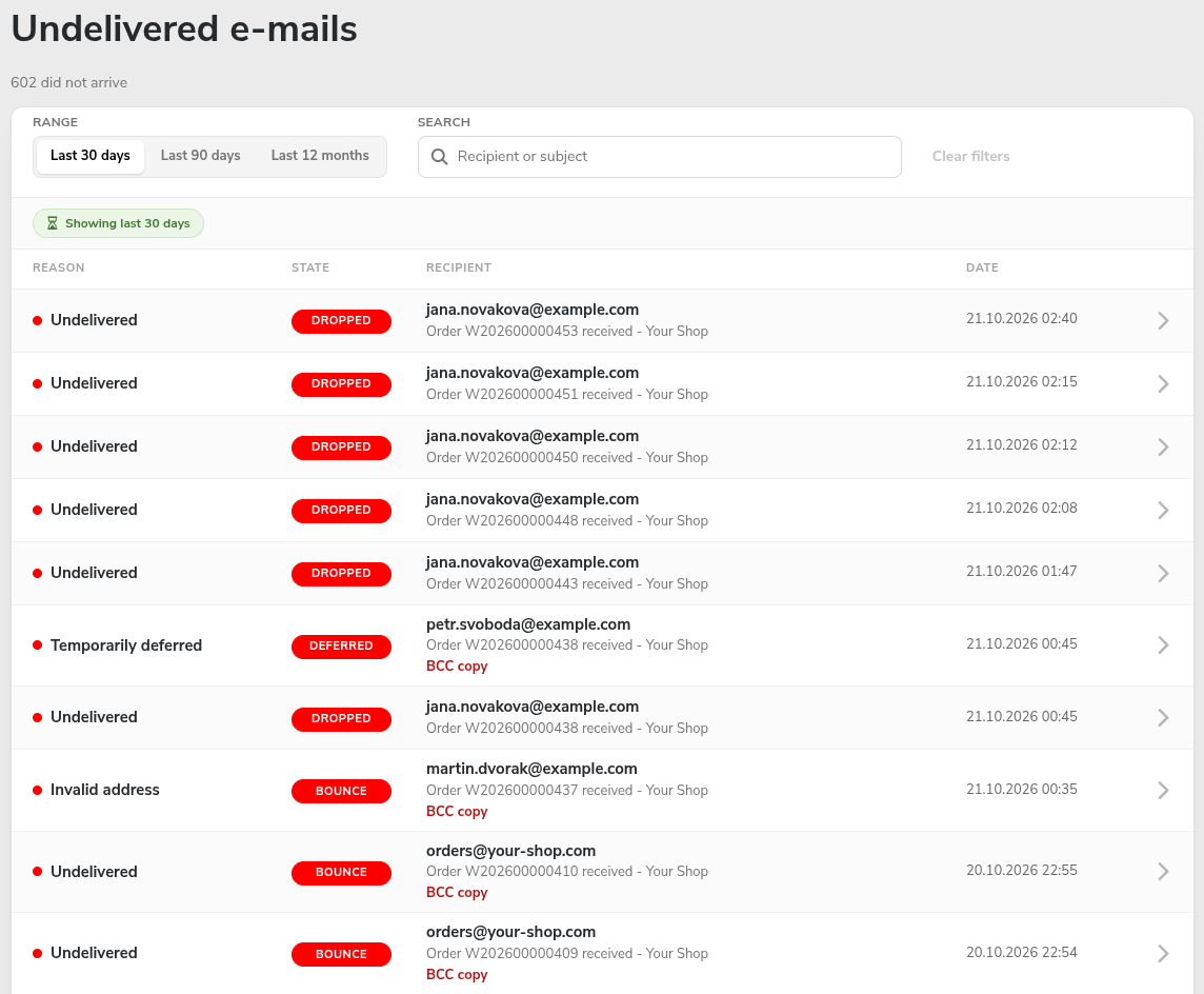 Undelivered e-mails list with reason, state, recipient and date