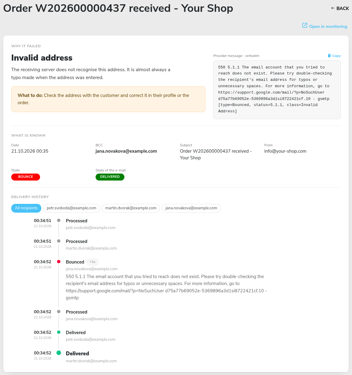 Undelivered e-mail detail with the reason, provider message and delivery history