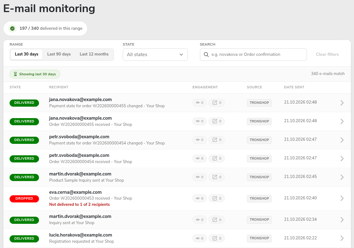 E-mail monitoring list with range, state and search filters
